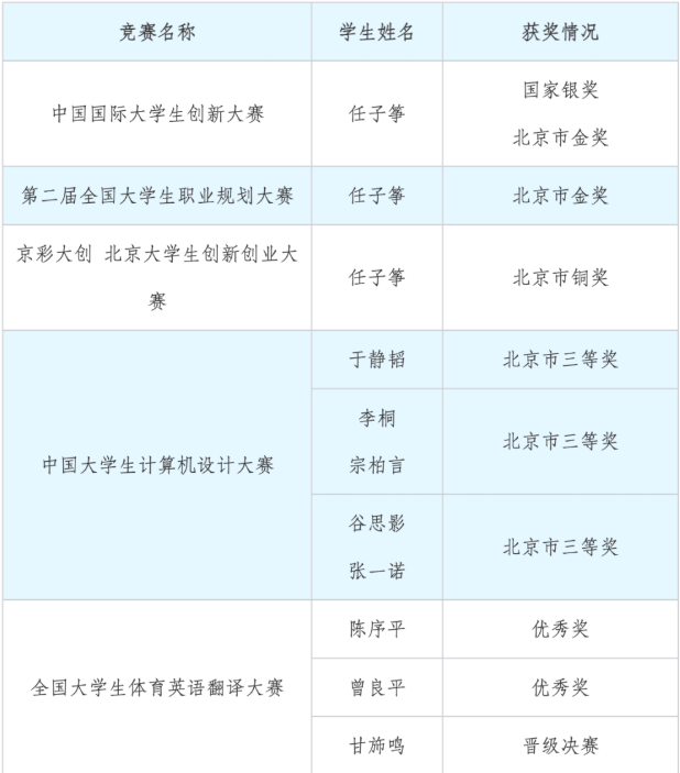 0760f01cc89547b181aa673ab4aca7cd.png image.png