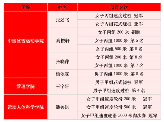 0771a7162e234c31accf296a02e01023.png image.png